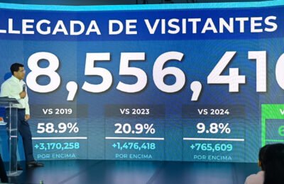 RD alcanza cifra récord de más de 8.5 millones de visitantes hasta agosto
