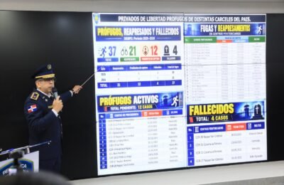 Más de 53 mil personas permanecen prófugas en RD por distintos delitos